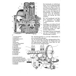 Bedienungsanleitung Deutz-Diesel-Schlepper D30-S, gebruiksaanwijzing