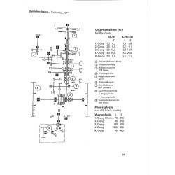 Bedienungsanleitung Deutz-Diesel-Schlepper D30-S, gebruiksaanwijzing