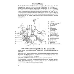Bedienungsanleitung Deutz-Diesel-Schlepper D30-S, gebruiksaanwijzing