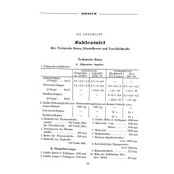 Handbuch für die Reparatur 50PS Deutz-Diesel-Schlepper, handboek