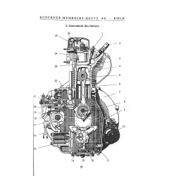 Bedienungsanleitung und Ersatzteilliste für 11PS Deutz-Bauernschlepper, gebruiksaanwijzing en onderdelen lijst