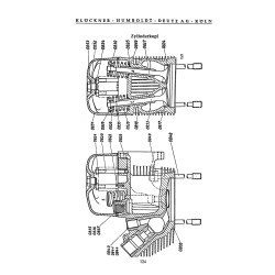 Bedienungsanleitung und Ersatzteilliste für 11PS Deutz-Bauernschlepper, gebruiksaanwijzing en onderdelen lijst