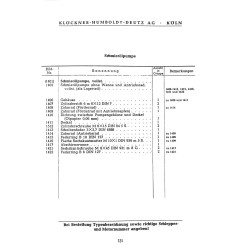 Bedienungsanleitung und Ersatzteilliste für 11PS Deutz-Bauernschlepper, gebruiksaanwijzing en onderdelen lijst