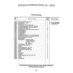 Bedienungsanleitung und Ersatzteilliste für 11PS Deutz-Bauernschlepper, gebruiksaanwijzing en onderdelen lijst
