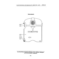 Bedienungsanleitung und Ersatzteilliste für 11PS Deutz-Bauernschlepper, gebruiksaanwijzing en onderdelen lijst