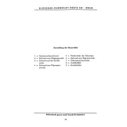 Bedienungsanleitung und Ersatzteilliste für 13PS Deutz-Schlepper, gebruiksaanwijzing en onderdelen lijst 