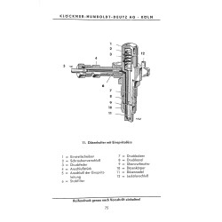 Bedienungsanleitung und Ersatzteilliste für 13PS Deutz-Schlepper, gebruiksaanwijzing en onderdelen lijst 