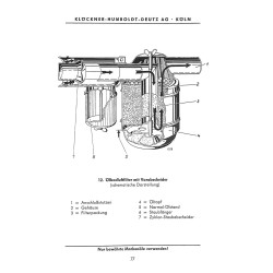 Bedienungsanleitung und Ersatzteilliste für 13PS Deutz-Schlepper, gebruiksaanwijzing en onderdelen lijst 