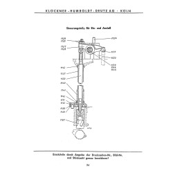 Bedienungsanleitung und Ersatzteilliste für 13PS Deutz-Schlepper, gebruiksaanwijzing en onderdelen lijst 