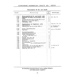 Bedienungsanleitung und Ersatzteilliste für 13PS Deutz-Schlepper, gebruiksaanwijzing en onderdelen lijst 