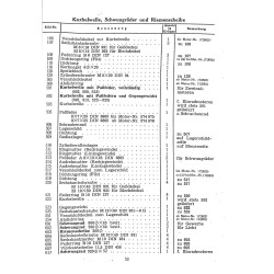 Bedienungsanleitung und Ersatzteilliste für Deutz-Diesel-Motor MAH 914/916, gebruiksaawijzing en onderdelen lijst