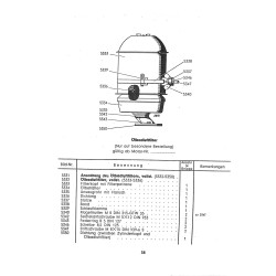 Bedienungsanleitung und Ersatzteilliste für Deutz-Diesel-Motor MAH 914/916, gebruiksaawijzing en onderdelen lijst