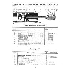 Bedienungsanleitung und Ersatzteilliste für Deutz-Diesel-Motor MAH 914/916, gebruiksaawijzing en onderdelen lijst