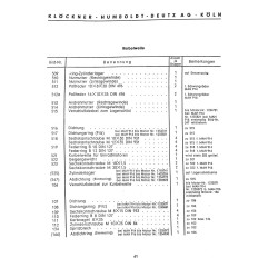 Bedienungsanleitung und Ersatzteilliste für Deutz-Diesel-Motor MAH 914/916, gebruiksaawijzing en onderdelen lijst