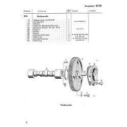 Betriebsanleitung und Ersatzteilliste für den Deutz-Diesel-Schlepper D15, gebruiksaanwijzing en onderdelenlijst