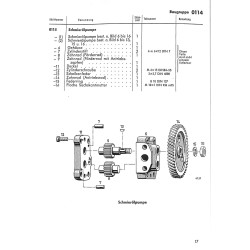 Betriebsanleitung und Ersatzteilliste für den Deutz-Diesel-Schlepper D15, gebruiksaanwijzing en onderdelenlijst