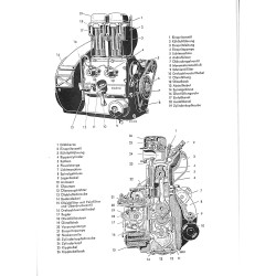 Bedienungsanleitung Deutz-Diesel-Schlepper D25, gebruiksaanwijzing