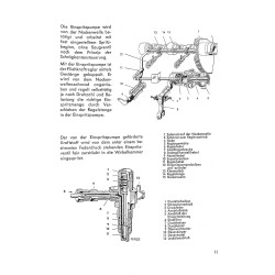 Bedienungsanleitung Deutz-Diesel-Schlepper D25, gebruiksaanwijzing
