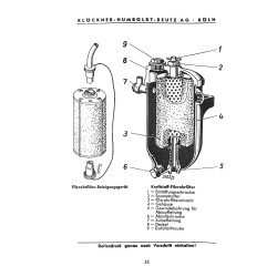 Bedienungsanleitung und Ersatzteilliste zum Deutz-Schlepper, gebruiksaanwijzing en onderdelen lijst