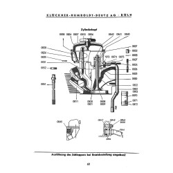 Bedienungsanleitung und Ersatzteilliste zum Deutz-Schlepper, gebruiksaanwijzing en onderdelen lijst
