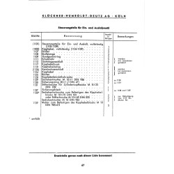 Bedienungsanleitung und Ersatzteilliste zum Deutz-Schlepper, gebruiksaanwijzing en onderdelen lijst