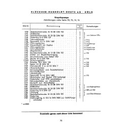 Bedienungsanleitung und Ersatzteilliste zum Deutz-Schlepper, gebruiksaanwijzing en onderdelen lijst