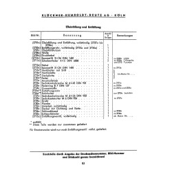 Bedienungsanleitung und Ersatzteilliste zum Deutz-Schlepper, gebruiksaanwijzing en onderdelen lijst