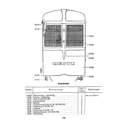 Bedienungsanleitung und Ersatzteilliste zum Deutz-Schlepper, gebruiksaanwijzing en onderdelen lijst