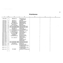 Ersatzteilliste Deutz-Dieselschlepper D2505 D3005, onderdelen lijst