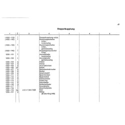 Ersatzteilliste Deutz-Dieselschlepper D2505 D3005, onderdelen lijst