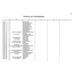 Ersatzteilliste Deutz-Dieselschlepper D2505 D3005, onderdelen lijst
