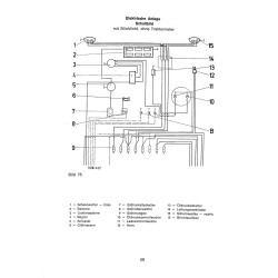 Bedienungsanleitung Deutz-Dieselschlepper D2505, gebruiksaanwijzing