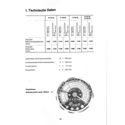Bedienungsanleitung Deutz-Dieselschlepper D2505, gebruiksaanwijzing