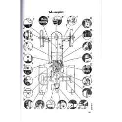 Betriebsanleitung und Ersatzteilliste für den Deutz-Diesel-Schlepper, gebruiksaanwijzing en onderdelen lijst