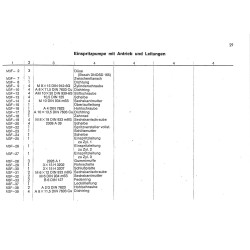 Ersatzteilliste Deutz-Dieselschlepper D4005, onderdelen lijst