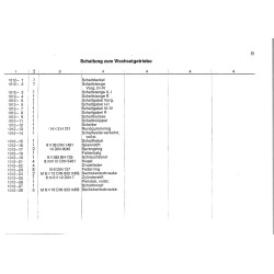 Ersatzteilliste Deutz-Dieselschlepper D4005, onderdelen lijst