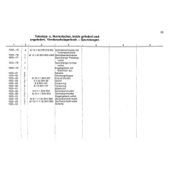 Ersatzteilliste Deutz-Dieselschlepper D4005, onderdelen lijst