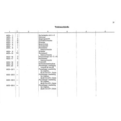 Ersatzteilliste Deutz-Dieselschlepper D4505, onderdelen lijst