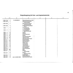 Ersatzteilliste Deutz-Dieselschlepper D4505, onderdelen lijst