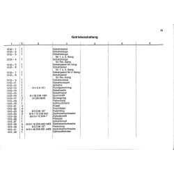 Ersatzteilliste Deutz-Dieselschlepper D4505, onderdelen lijst