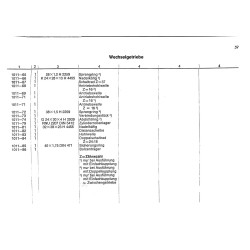 Ersatzteilliste Deutz-Dieselschlepper D4505, onderdelen lijst