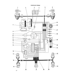 Bedienungsanleitung Deutz-Dieselschlepper D5505, gebruiksaanwijzing