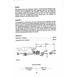 Bedienungsanleitung Deutz-Dieselschlepper D6005, gebruiksaanwijzing