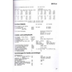 Technische Daten für Deutz-Fahr Traktoren