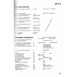 Technische Daten für Deutz-Fahr Traktoren