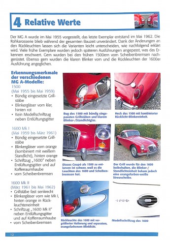 MGA Alle Modelle von 1955 bis 1962 MGA Alle Modelle von 1955 bis 1962