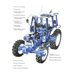 Ford Traktoren Serie 10 bis New Holland 1981-1995