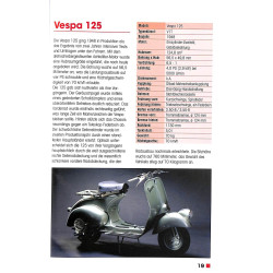 Vespa Alle Motorroller seit 1946