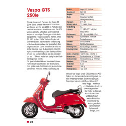 Vespa Alle Motorroller seit 1946