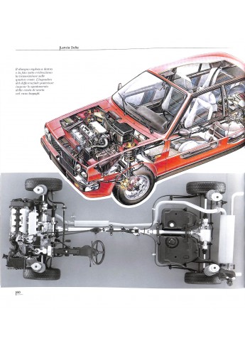 Lancia Delta
